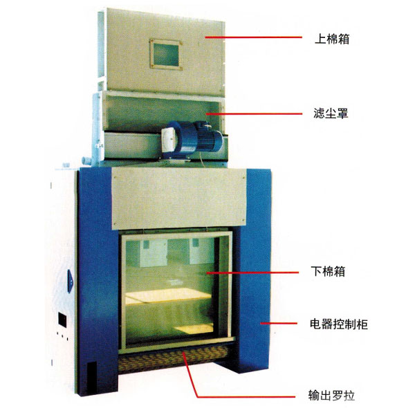 FA1171A型自动喂棉箱